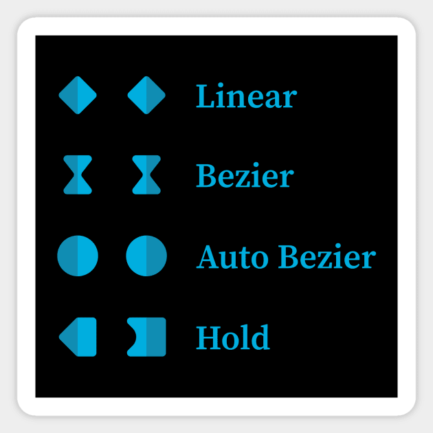 Main Types of Keyframes Sticker by encip